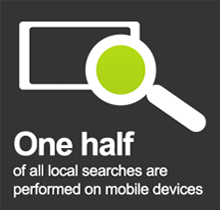 Mobile phone searches